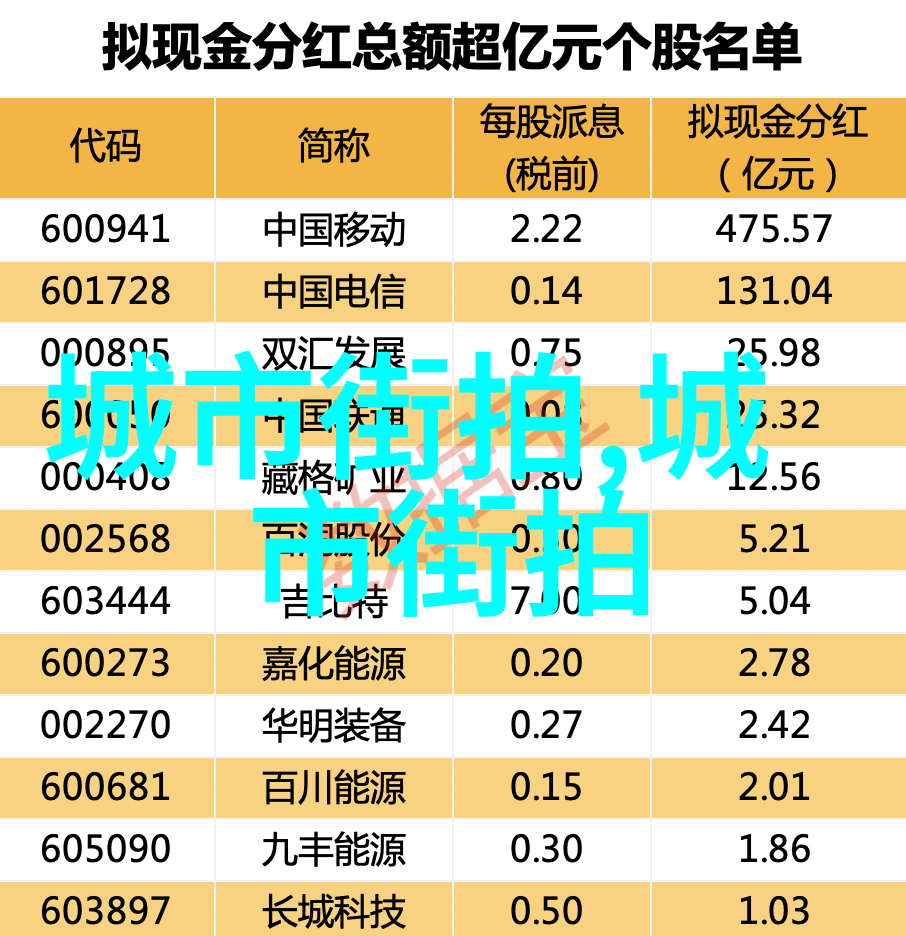 48小时倒计时紧张刺激的生存挑战