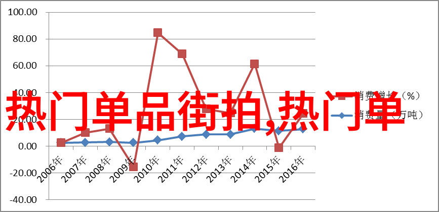 春季时尚穿搭指南春季出行的时尚选择