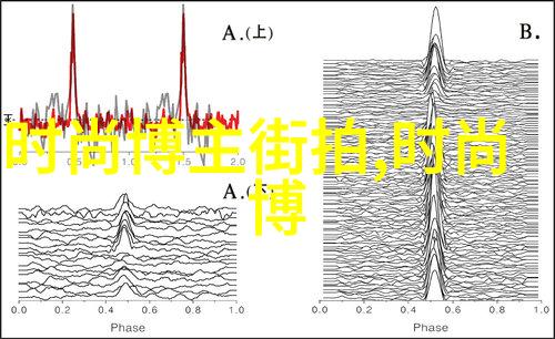 秋日潮流解锁男生秋季时尚搭配指南