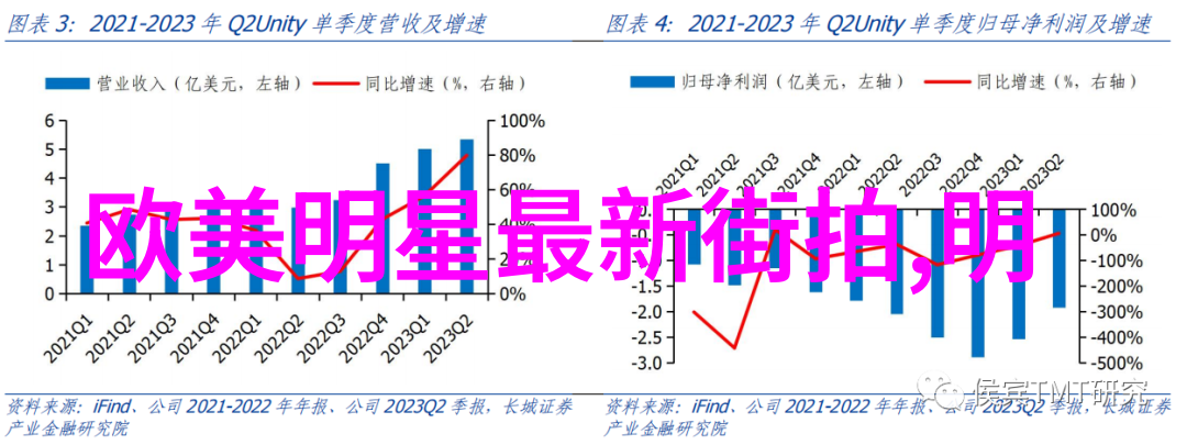 304方管-304不锈钢方管的选择与应用指南