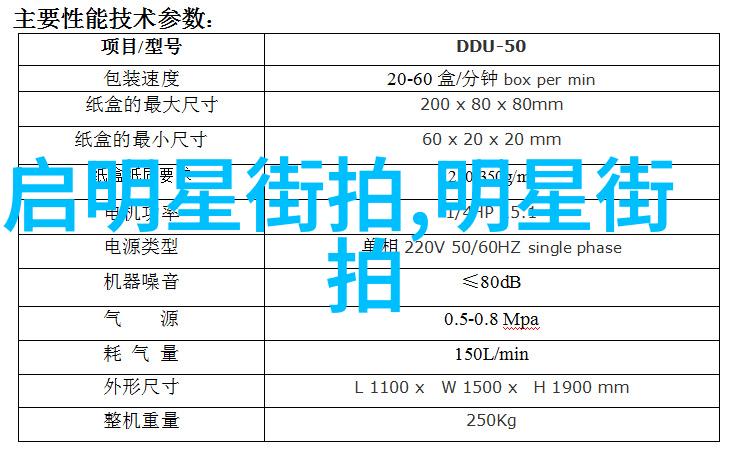 足球明星的时尚发型贝克汉姆的经典造型