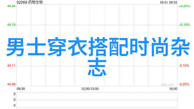 从红毯到日常生活明星如何让每一次出行成为焦点