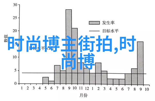 st运盛探索技术与社会的协同效应