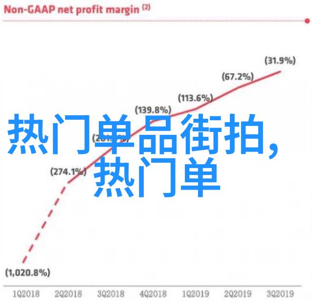 空间中的诗意设计元素在re调香室中的运用