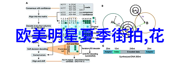 2022年最流行的女孩短发造型时尚新潮流