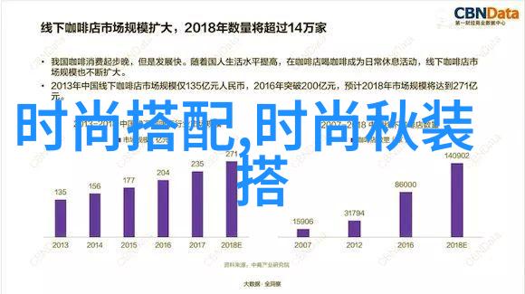 美发基础知识入门初学者指南