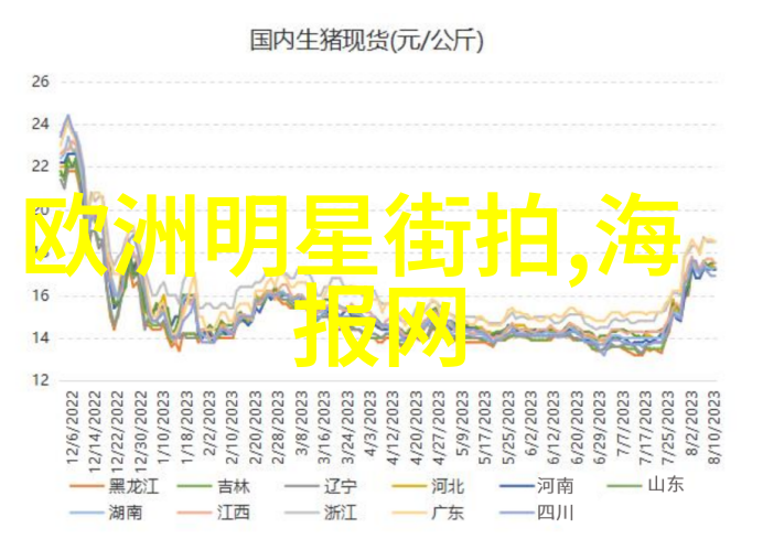 明星时尚秀衣着搭配解析