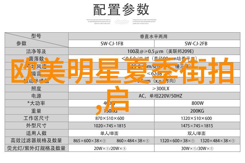 穿越好事多磨一段传奇的起点