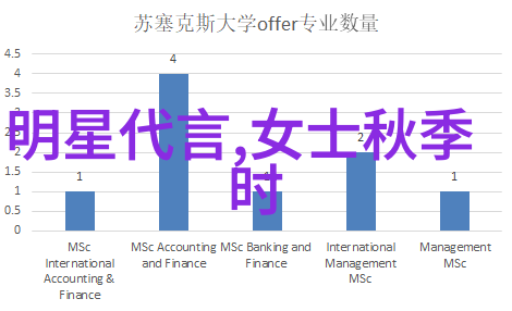 时尚服装店名独特创意引领潮流