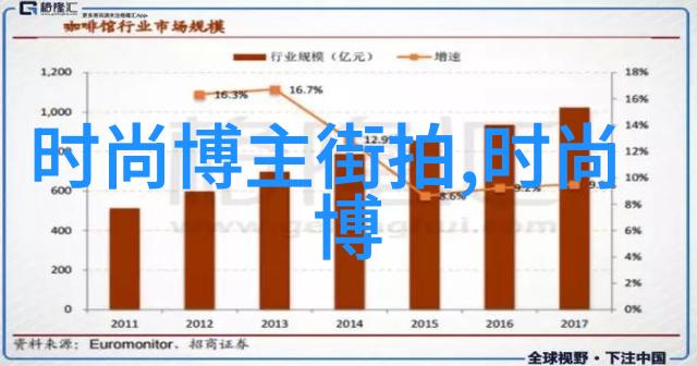 明星妆容自然秘诀化妆技术与面部特征的完美融合