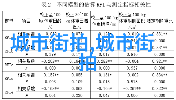 双刃灌溉男神对决的田园之恋