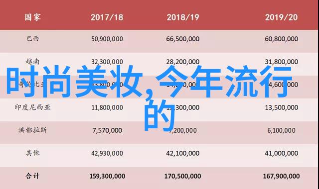 2021年夏天流行发型美女夏日清凉时尚穿搭