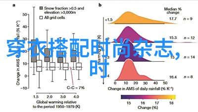 城市街头的时尚女王短发女孩的超酷魅力