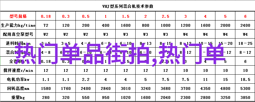 2023年超短发女孩减龄魅力爆发逆袭时尚新趋势