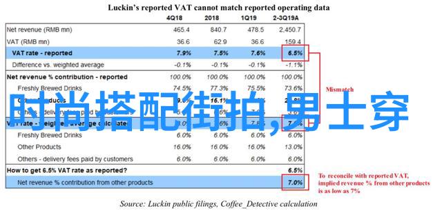 古风发型-半扎半散探索传统美的现代诠释