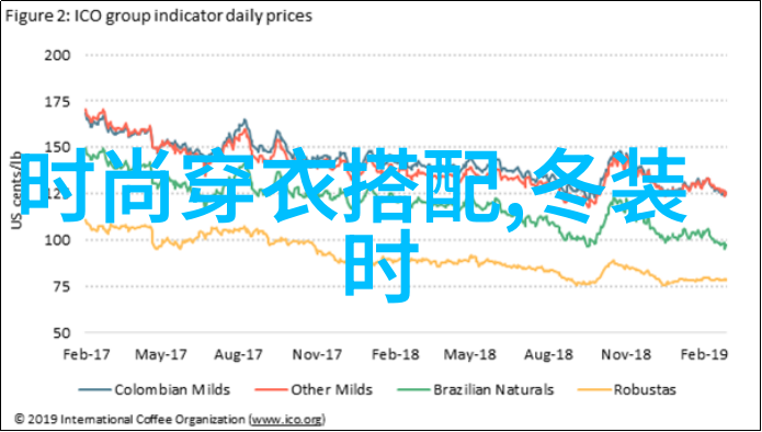 我和bibi的故事我的小伙伴bibi从一起嬉戏到永远的记忆