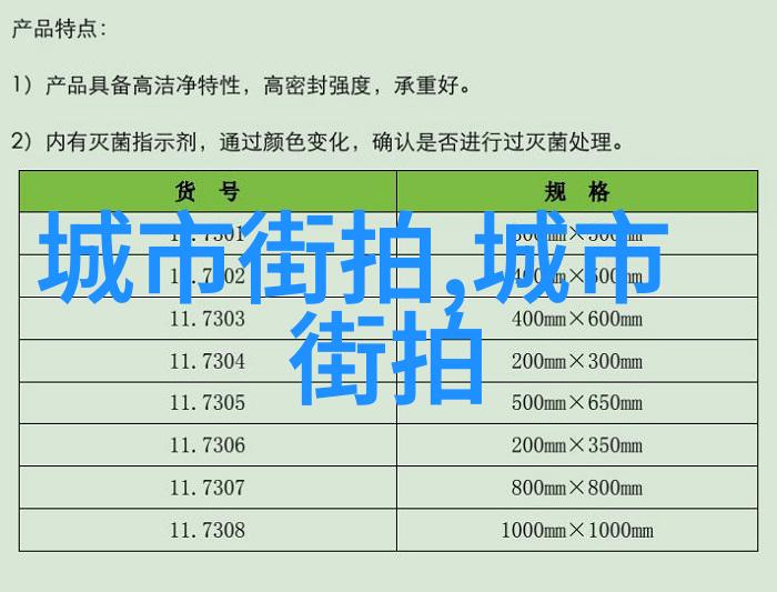 我要学美发美容快来看这篇文章吧我也能成为一个炸毛匠吗