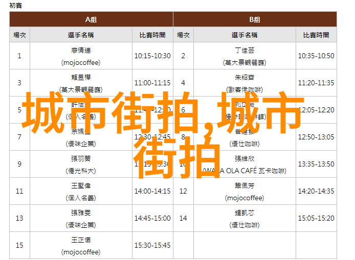 美发艺术的起点初学者必备的基础知识总结