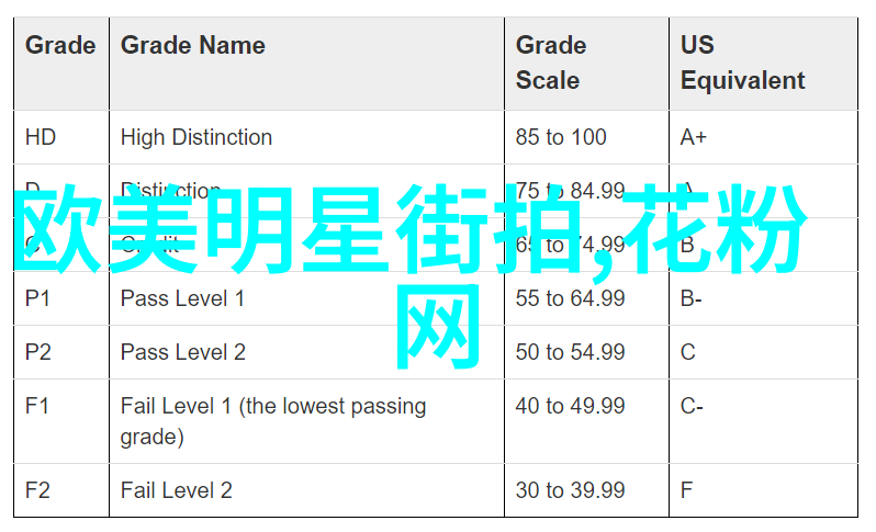 情人节送男朋友什么礼物选择对你来说最有意义的吧