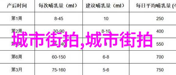 主题我在韩国的街拍奇遇追逐光芒的明星