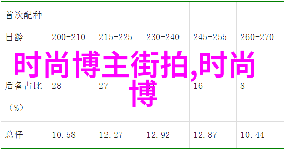 镜子里的另一个人来自一段简单却深刻的改變旅程