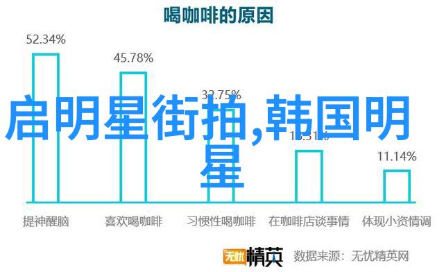 4D技术的发展对未来娱乐行业有何影响