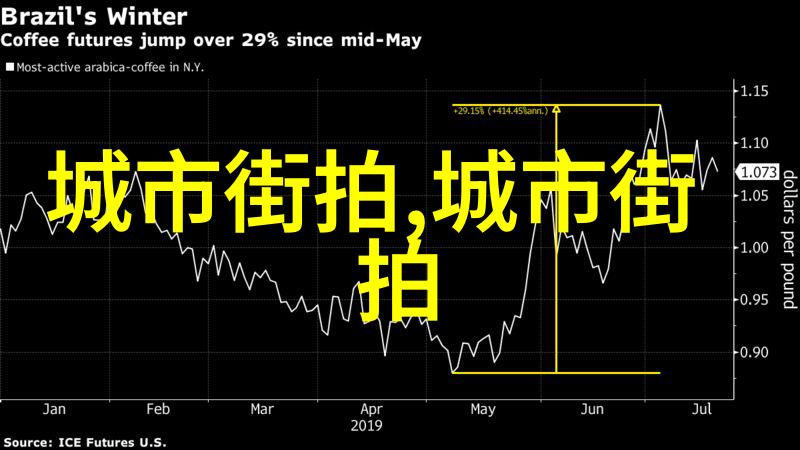 追逐未来逆袭于时尚界潮流搭配男人的故事