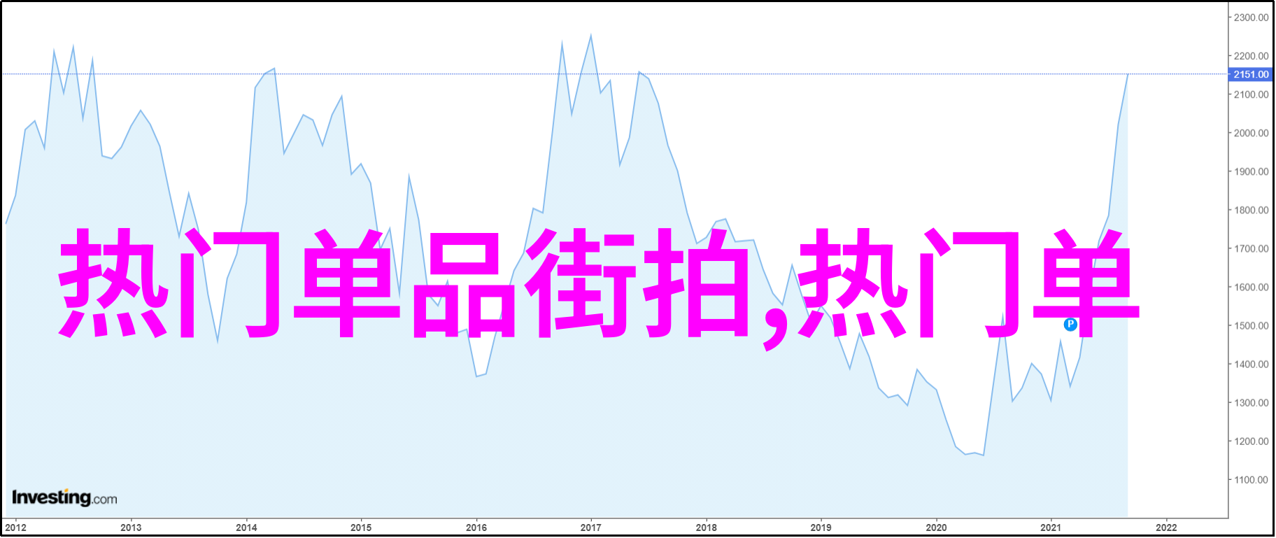 数字科技未来趋势深度解析2233年后的智能生活