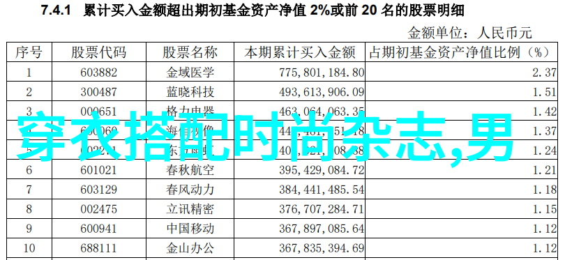 打造完美出门装扮怎样挑选合适的裤子来定义你的个人风格