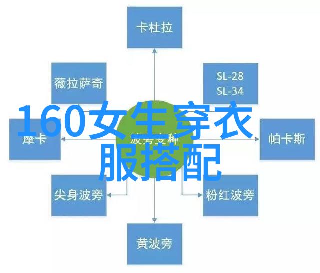 服装设计师我是如何把平凡的布料变成时尚焦点的