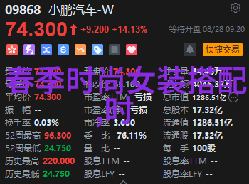 对于年轻人来说怎样培养自己的风度感