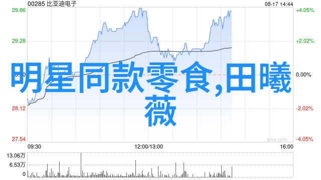 时尚穿搭-春季皮衣搭配指南从基本款到时髦元素