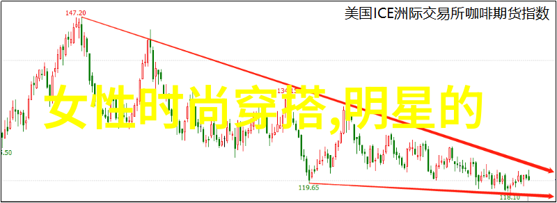 春日时尚男士服装搭配新篇章