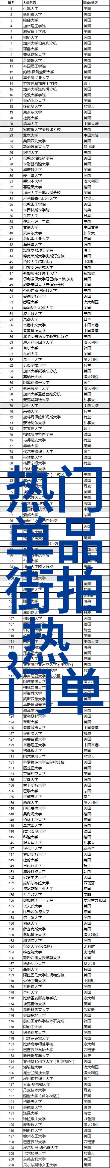 塔卡沙游戏角色探险和冒险的虚拟世界