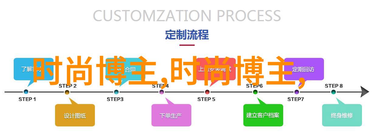 在冰雪世界里欧美影视圈人士是如何以色彩为主导进行秋冬街拍呢