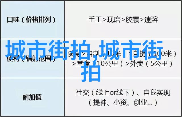 明星穿着搭配女我是如何学到这些超实用的明星街头时尚小技巧的