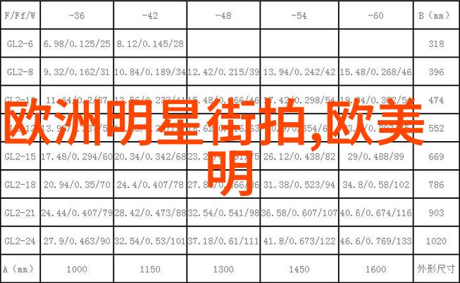 今年流行的最新短发 - 转身亮瞎眼2023年最火爆的超短发造型