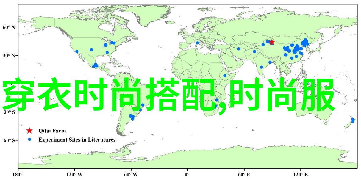 夏季时尚女装搭配指南