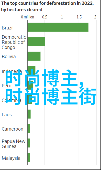 秋冬新色彩百褶裙怎样打造温暖时尚感