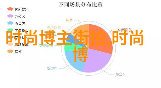 男士发型两侧剪法的基本原则是什么