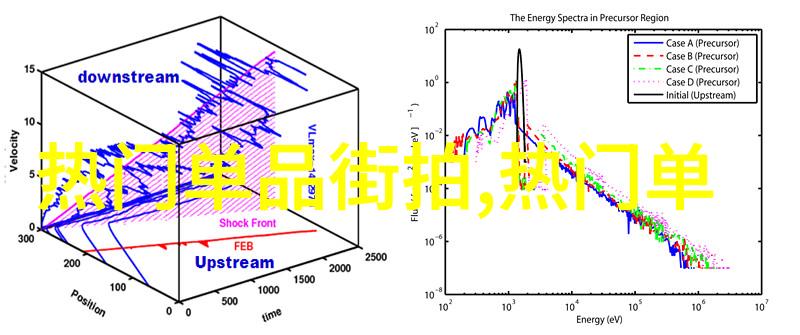 今日热点全球首例人工智能律师受邀出席国际法庭审判