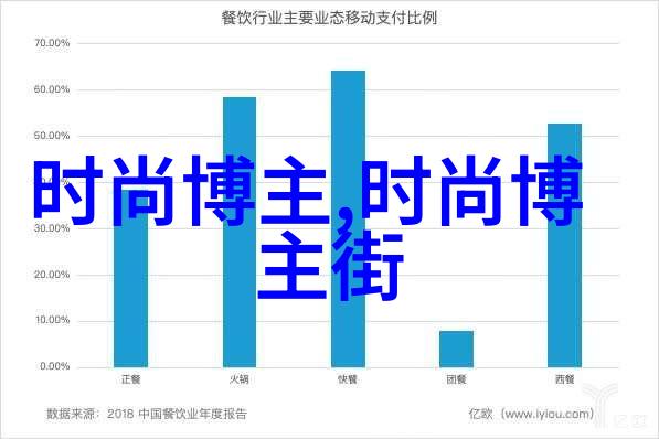 美发中国十大学校揭秘风范与传奇