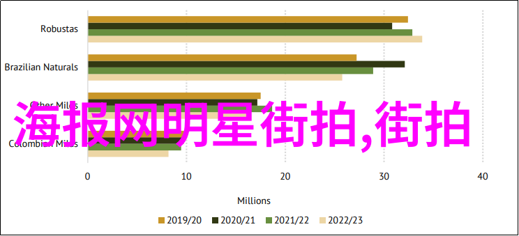 日常时尚指南打造完美一天的穿搭风格