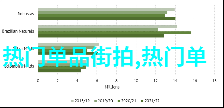 杨幂时髦一番Angelababy甜美无穷明星穿衣服的这件外套让两人各显神通美炸了