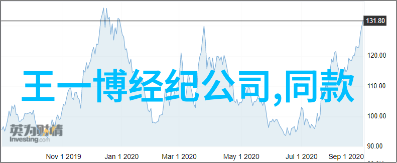 欧时力重塑运动装备的未来之光