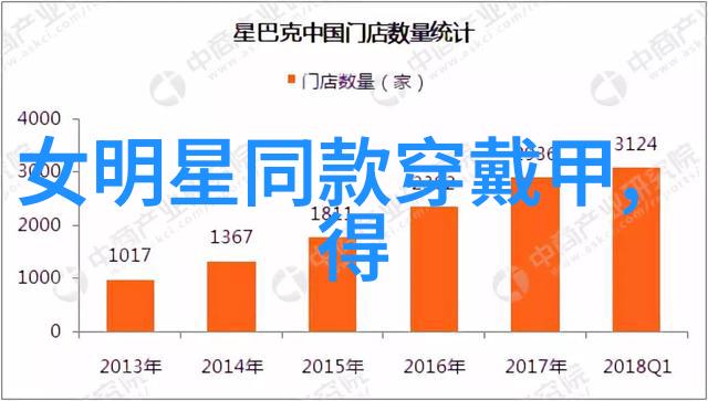 简单气质编发教程我是如何用一把小梳子让我的长发也流露出淡淡的简单风情