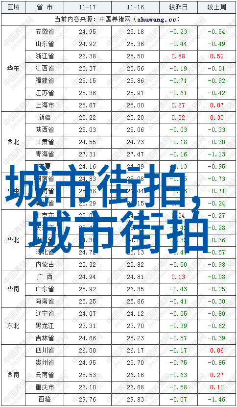 探索Clamp仙境奇幻与浪漫的交响曲