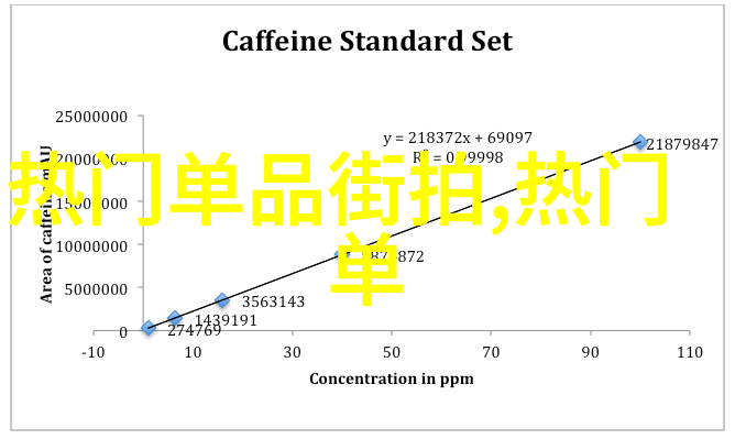 逆袭时尚女装的反差魅力