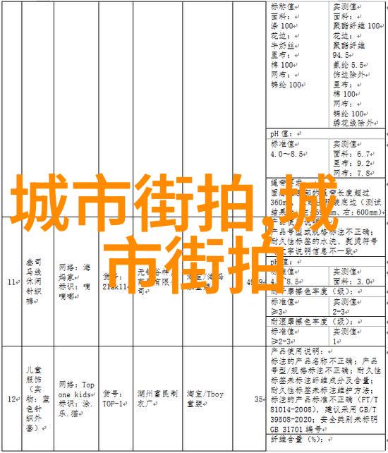 二四六天空好彩944cc资讯票房保底大热电影圈爆发财运风潮