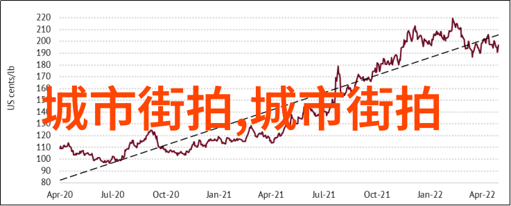 腿再开一点深一点更好的时尚潮流时尚界的新趋势